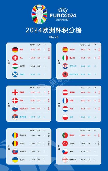 2016年欧洲杯法国阵容，2016年法国欧洲杯获胜的队伍是