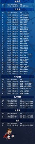2016年欧洲杯赛程比分，2016年欧洲杯赛程赛果表