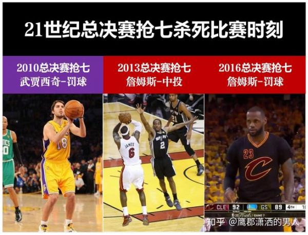 2016第7场回放中文解说，2016总决赛第七场高清中文回放