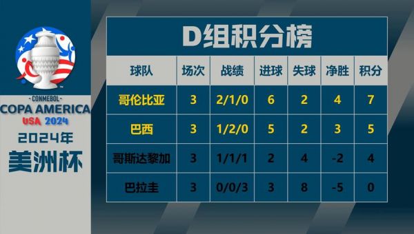 2016美洲杯决赛点球大战，16年美洲杯决赛中文解说