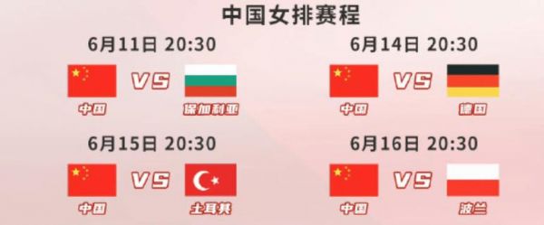2016里约奥运会中国女排名单，2016里约奥运会中国女排赛程赛果
