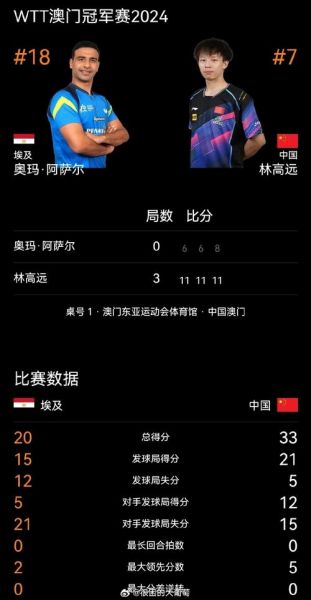 2017年澳网男单决赛冠军，2017年澳网男单决赛分析