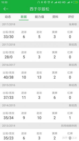 2018世界杯冰岛第几名，18年世界杯冰岛成绩