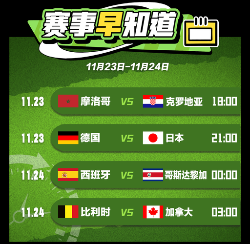 2018世界杯巴西vs德国，2018世界杯巴西vs德国的赛事信息