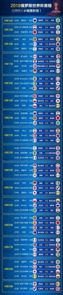 2018世界杯巴西vs德国，2018世界杯巴西vs德国的赛事信息