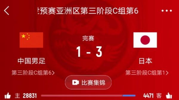 2018世界杯比利时vs日本比分，18年世界杯比利时打日本