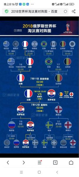 2018世界杯赛程时间表图片，2018年世界杯赛程