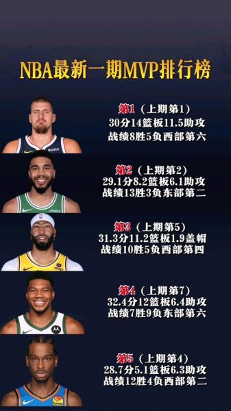 2018年nba哪个是总冠军，2018年nba总冠军mvp是谁