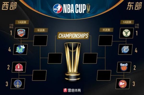 2018年nba常规赛排名，2018nba常规赛一共多少场
