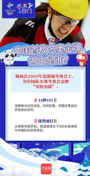 2018年冬奥会首枚金牌，2018年冬奥会首枚金牌是谁