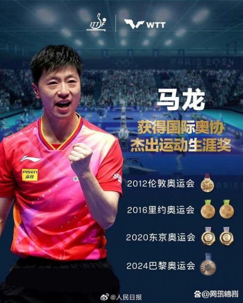 2018瑞典世乒赛，2018瑞典世乒赛 马龙加多斯