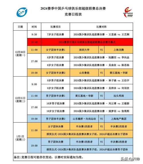 2019世乒赛赛程表，2019世乒赛对阵表