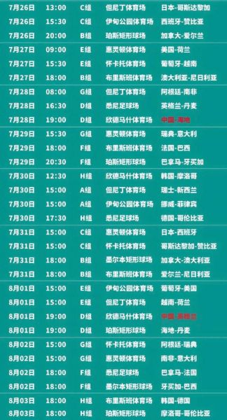 2019年女足世界杯回放，2019女足世界杯赛程表的短视频