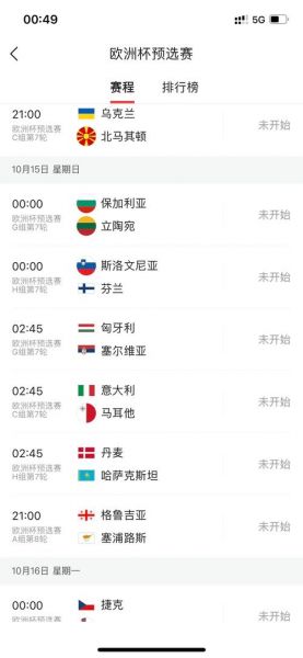 2019年欧洲杯赛程表，2019年的欧洲杯