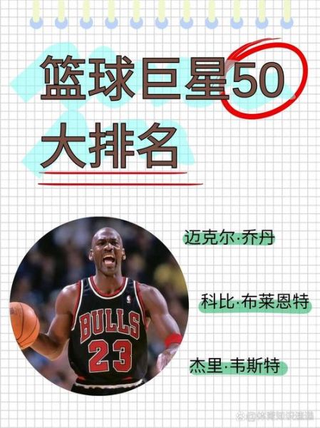 2019现役nba50大巨星排名，nba现役50大巨星2017
