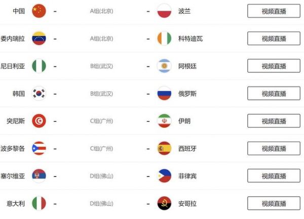 2019男篮世界杯赛程比分，2019男篮世界杯视频直播