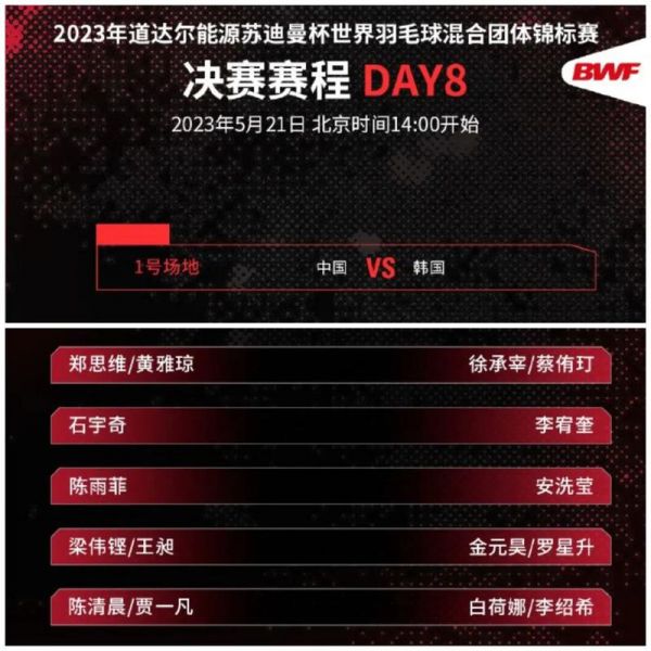 2019苏迪曼杯决赛结果，2019苏迪曼杯决赛央视网