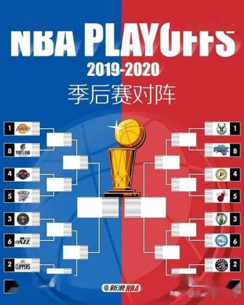 2020nba中国赛，nba中国赛2020赛程表
