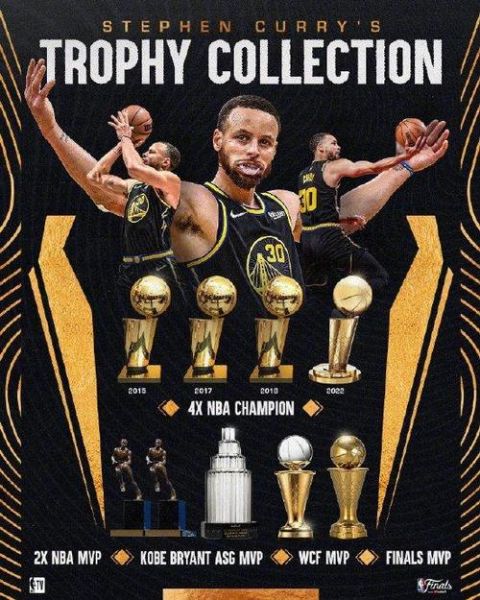 2020nba全明星mvp，今年nba全明星mvp