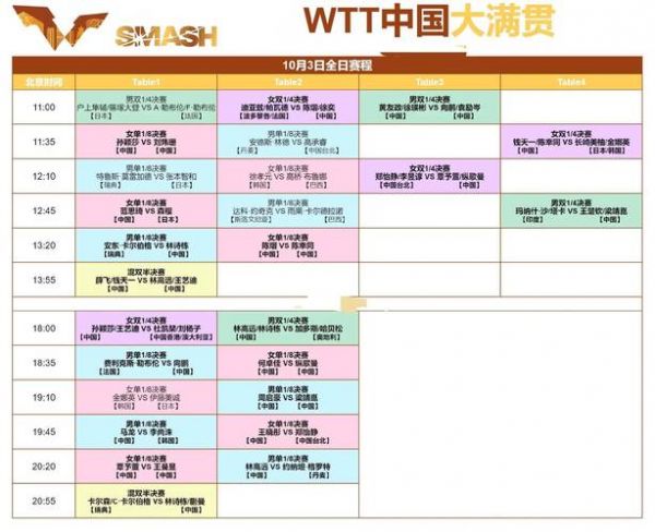 2020东京奥运会乒乓球赛程表，2020年东京奥运会乒乓球比赛时间