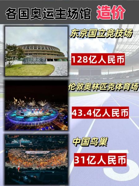 2020东京奥运会时间推迟到什么时候，2020年东京奥运会将推迟至2021年几月