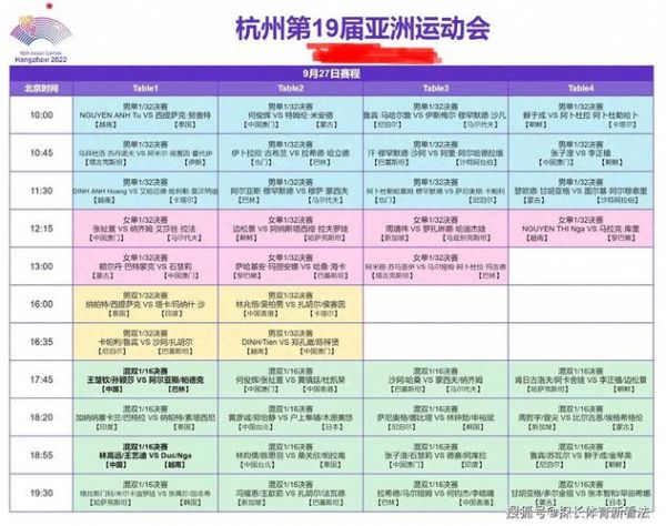2020乒乓球亚洲杯赛程，2020年乒乓赛程表