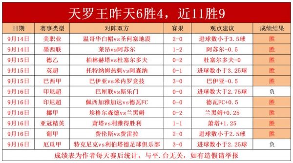 2020亚冠赛程安排，2020亚冠最新赛程赛制