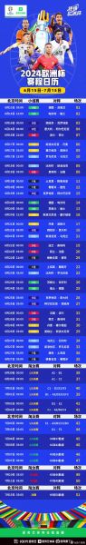 2020年世界杯什么时候，2020年世界杯什么时候开始