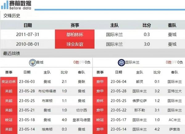 2020欧冠决赛直播cctv5，2020欧冠决赛央视集锦