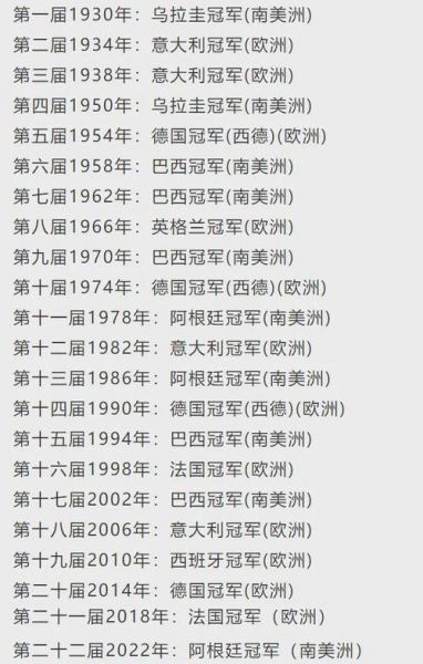 2020欧洲冠军联赛赛程表，2020欧洲冠军联赛赛程表图片