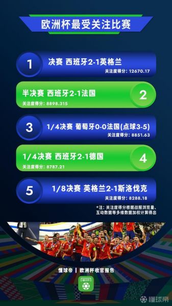 2020欧洲杯在哪里举办，2020欧洲杯在哪个城市举办
