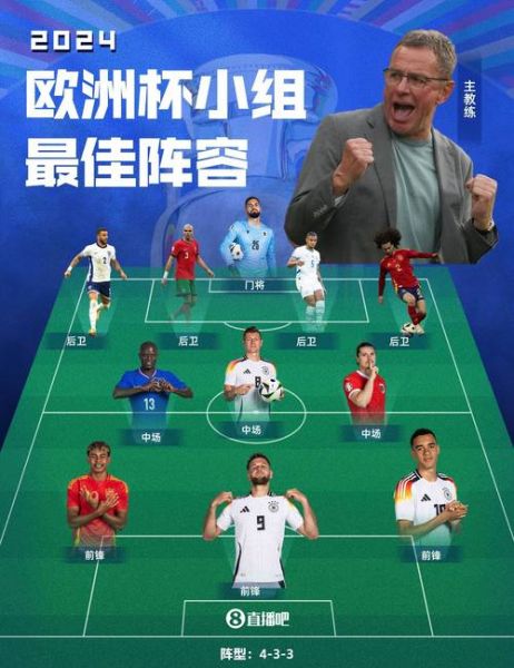 2020欧洲杯外围赛，2020欧洲杯外围赛直播那个台