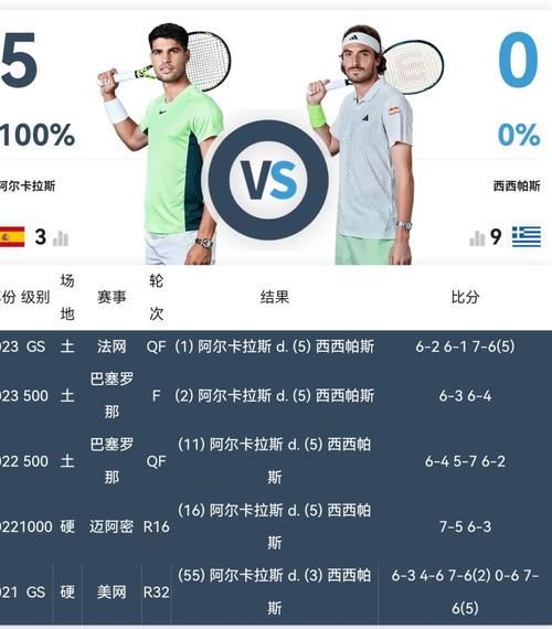 2021atp年终总决赛，2020atp年终总决赛积分规则