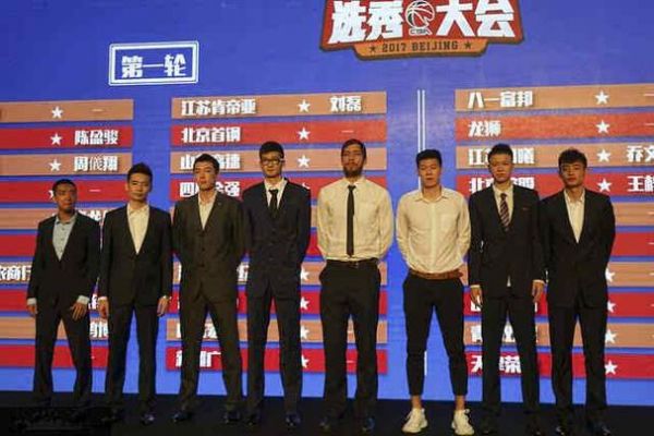 2021cba选秀大会回放，2021cba选秀大会录像回放