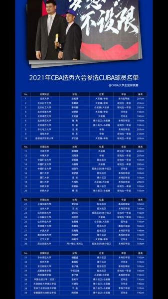 2021cba选秀大会回放，2021cba选秀大会录像回放