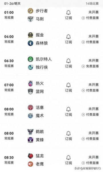 2021nba什么时候开打,2021nba啥时候开始打
