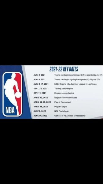 2021nba什么时候开打,2021nba啥时候开始打