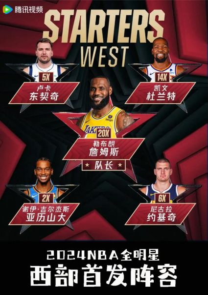 2021nba全明星选人，nba全明星选人结果