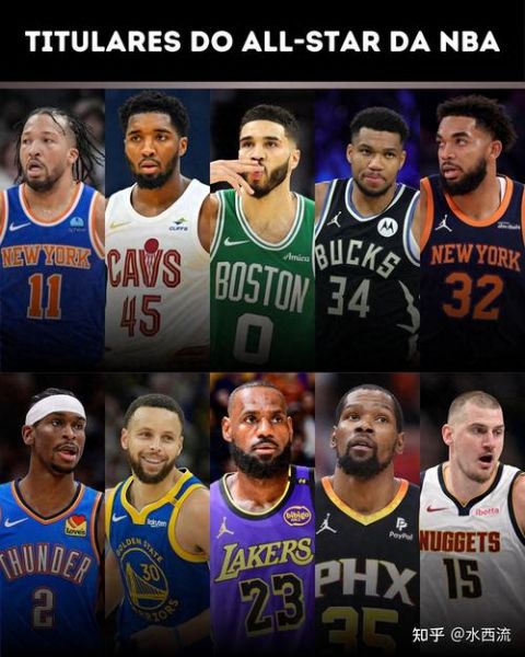 2021nba全明星选人，nba全明星选人结果