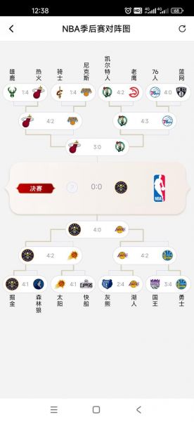 2021nba季后赛几局几胜，2021nba季后赛持续多久