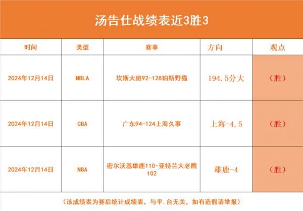 2021中国nbl联赛直播，中国nbl比赛结果