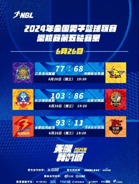 2021中国nbl联赛直播，中国nbl比赛结果