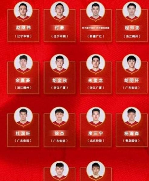 2021中国男篮奥运会落选赛，2021年中国男篮奥运预选