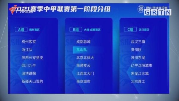2021中甲4阶段，2021中甲第4阶段