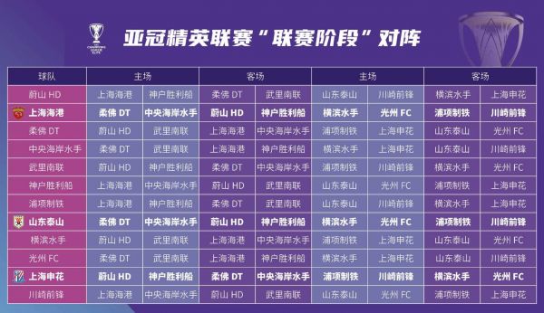 2021亚冠联赛赛程，2021亚冠杯赛赛程
