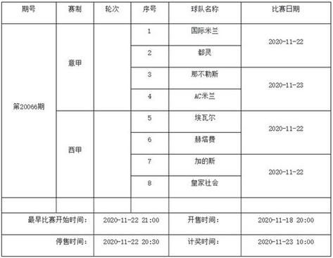 2021亚冠赛制规则，亚冠比赛赛制
