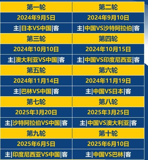 2021亚洲杯12强赛程表，2021亚洲杯12强赛时间