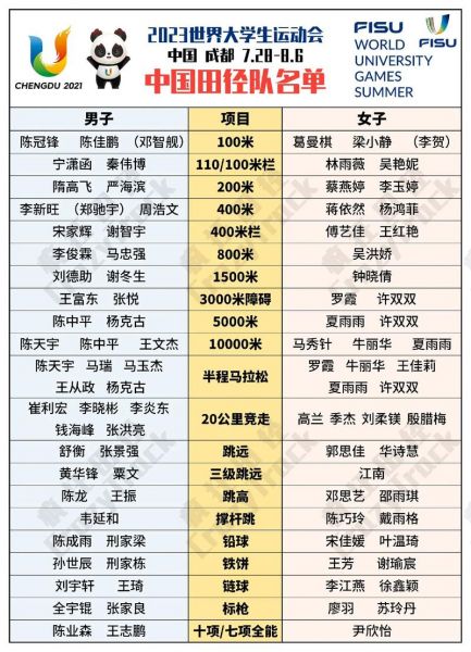 2021全运会简介，全运会概况