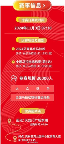 2021北京马拉松报名官网，北京 马拉松 报名
