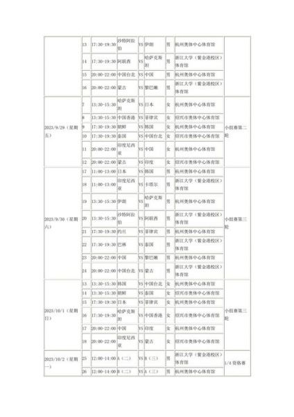 2021奥运会男篮落选赛赛程，2021奥运会男篮落选赛赛程表
